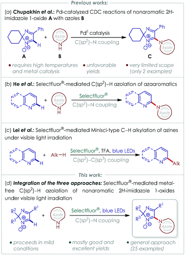 Blue Light Promoted Radical C H Azolation Of Cyclic Nitrones Enabled By Selectfluor Green Chemistry Rsc Publishing