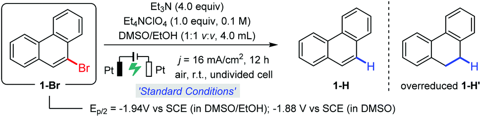 A Facile And Versatile Electro Reductive System For Hydrodefunctionalization Under Ambient Conditions Green Chemistry Rsc Publishing