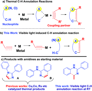 Photoredox Synthesis Of Functionalized Quinazolines Via Copper Catalyzed Aerobic Oxidative Csp2 H Annulation Of Amidines With Terminal Alkynes Green Chemistry Rsc Publishing