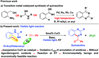 Photoredox Synthesis Of Functionalized Quinazolines Via Copper Catalyzed Aerobic Oxidative Csp2 H Annulation Of Amidines With Terminal Alkynes Green Chemistry Rsc Publishing