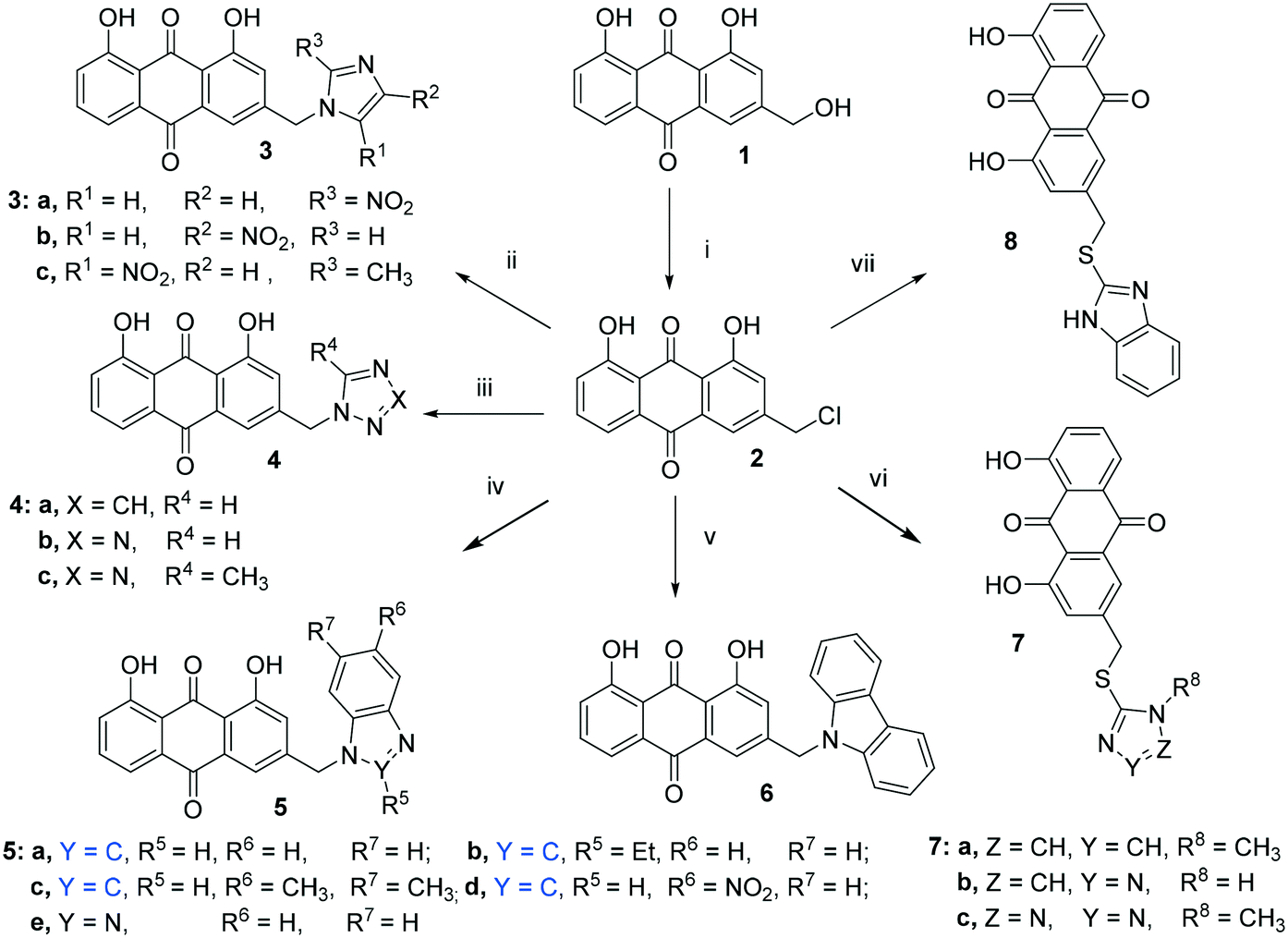 Aloe Emodin Derived Azoles As A New Structural Type Of Potential Antibacterial Agents Design Synthesis And Evaluation Of The Action On Membrane Dna And Mrsa Dna Isomerase Rsc Medicinal Chemistry Rsc Publishing