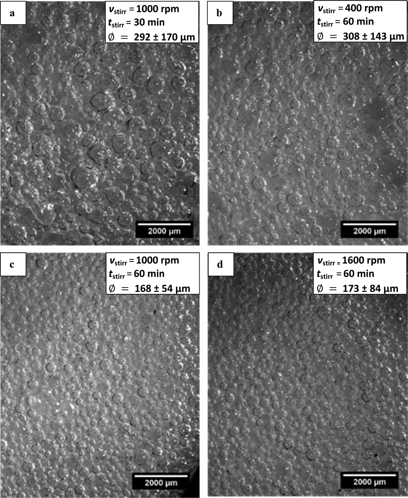 Mineral Plastic Foams Materials Horizons Rsc Publishing