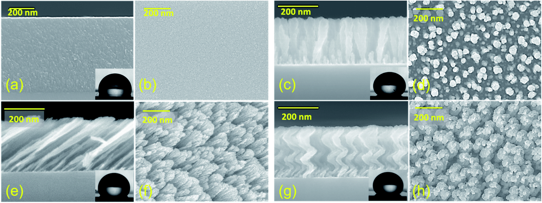 Water Droplet Bouncing On A Non Superhydrophobic Si Nanospring Array Nanoscale Advances Rsc Publishing