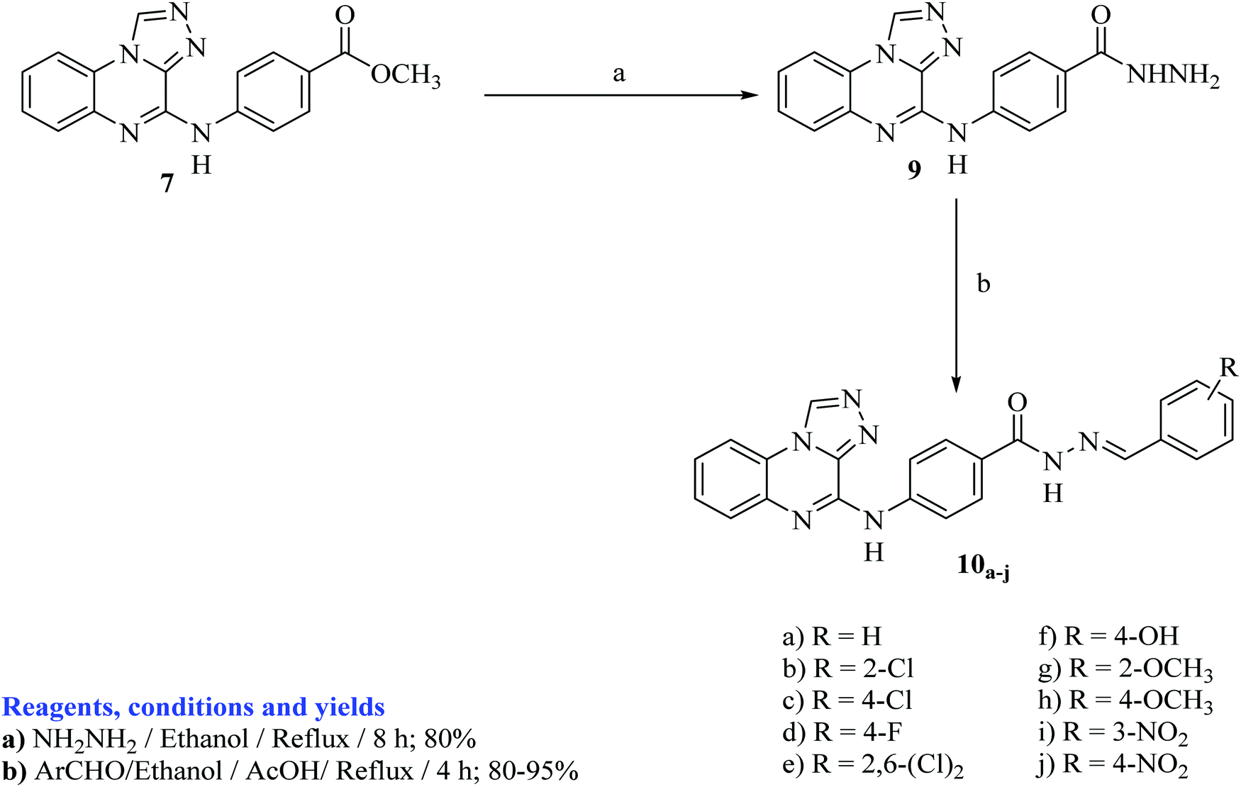 1 2 4 Triazolo 4 3 A Quinoxaline And 1 2 4 Triazolo 4 3 A Quinoxaline 1 Thiol Derived Dna Intercalators Design Synthesis Molecular Docking In Silico Admet Profiles And Anti Proliferative Evaluations New Journal Of Chemistry Rsc Publishing