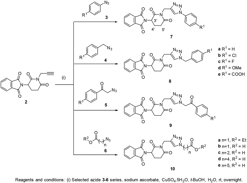 Discovery Of Triazolyl Thalidomide Derivatives As Anti Fibrosis Agents New Journal Of Chemistry Rsc Publishing