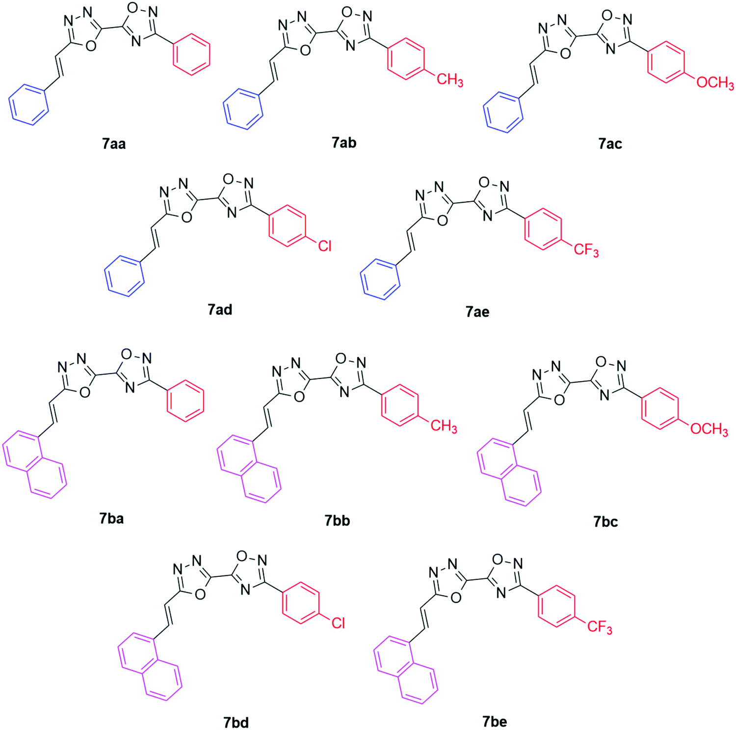 Synthesis Spectroscopic Characterization And Dna Hsa Binding Studies Of Phenyl Naphthyl Ethenyl Substituted 1 3 4 Oxadiazolyl 1 2 4 Oxadiazoles New Journal Of Chemistry Rsc Publishing