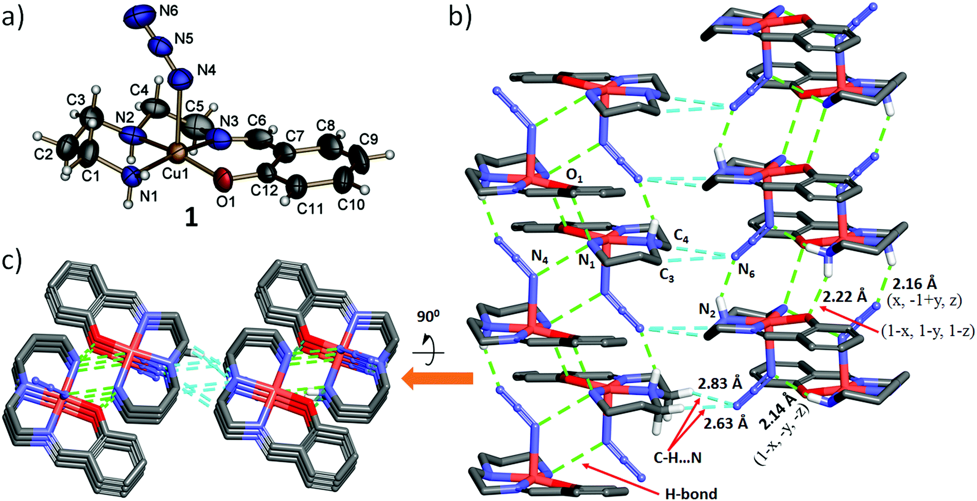 Mononuclear Copper Ii Schiff Base Complex Synthesis Structure Electrical Analysis And Protein Binding Study New Journal Of Chemistry Rsc Publishing