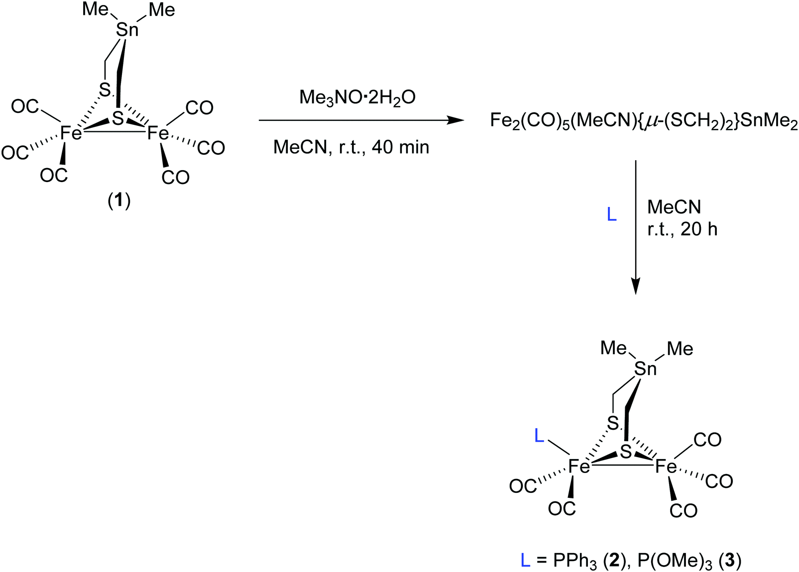 Ligand Effects On Structural Protophilic And Reductive Features Of Stannylated Dinuclear Iron Dithiolato Complexes New Journal Of Chemistry Rsc Publishing