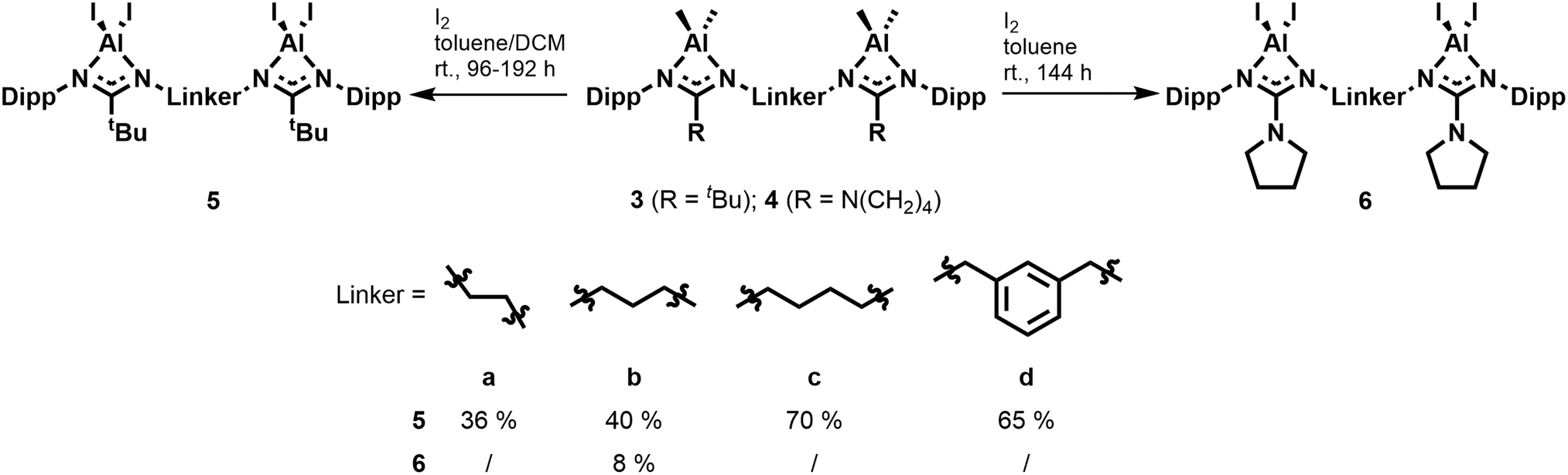 Synthesis Structure And Catalytic Activity Of Dinuclear Aluminium Bis Amidinate And Bis Guanidinate Complexes New Journal Of Chemistry Rsc Publishing