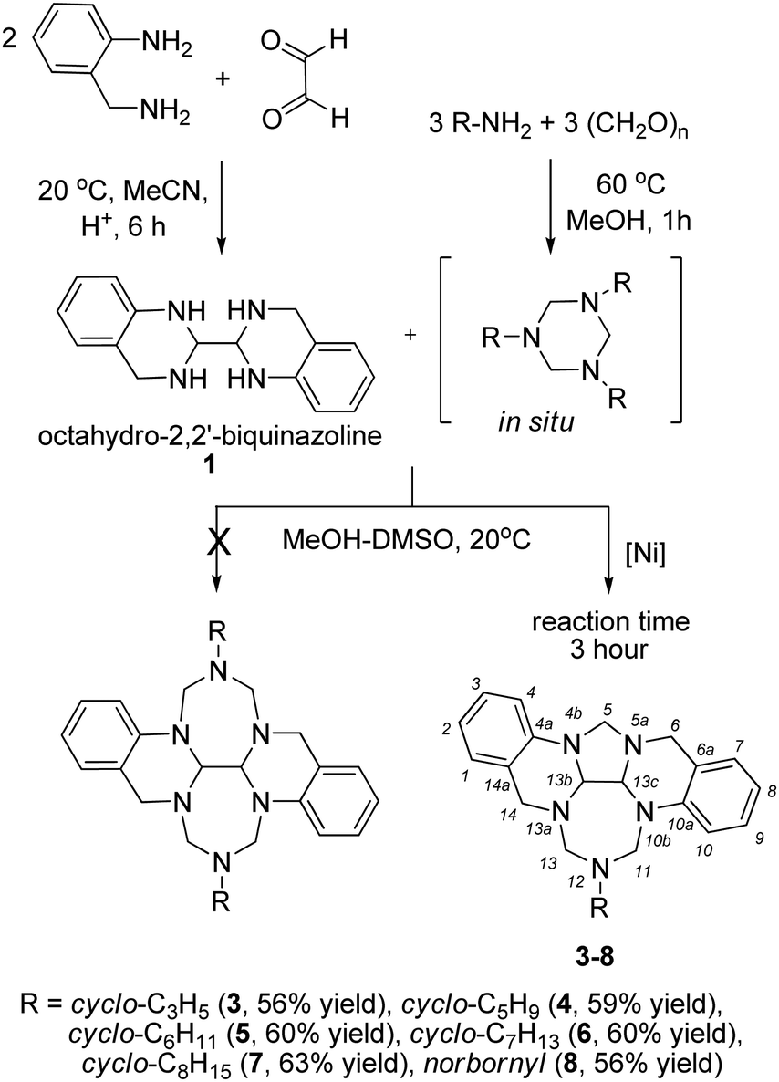 N Substituted Tetrahydropentaazadibenzocycloheptafluorenes A New Type Of Condensed Polyazapolycyclic System New Journal Of Chemistry Rsc Publishing