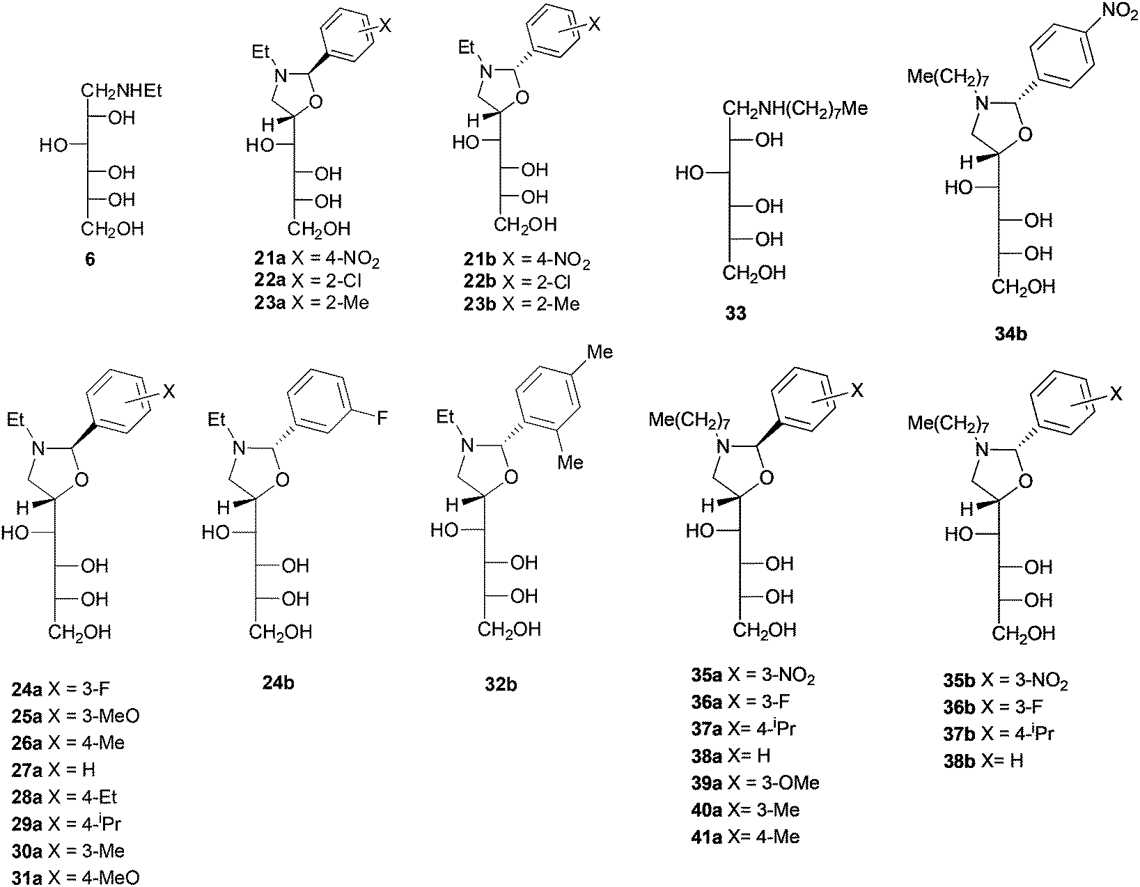 Amphipathic 1 3 Oxazolidines From N Alkyl Glucamines And Benzaldehydes Stereochemical And Mechanistic Studies New Journal Of Chemistry Rsc Publishing