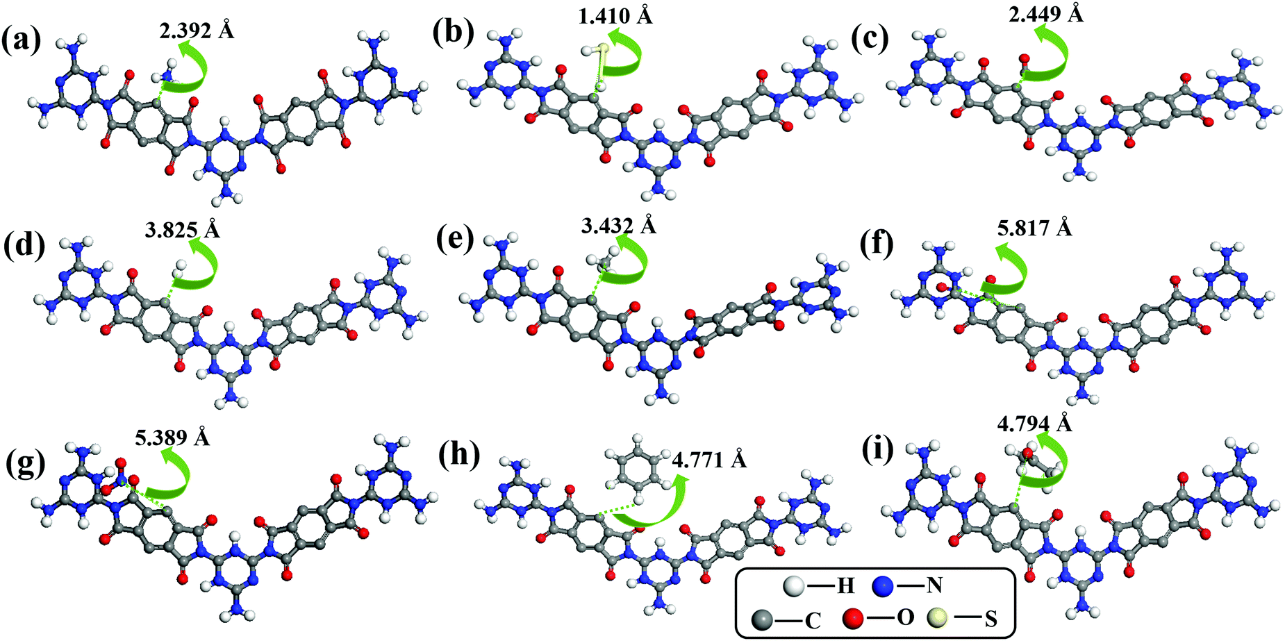 Adsorption Of Atmospheric Gas Molecules Nh3 H2s Co H2 Ch4 No No2 C6h6 And C3h6o On Two Dimensional Polyimide With Hydrogen Bonding A First Principles Study New Journal Of Chemistry Rsc Publishing