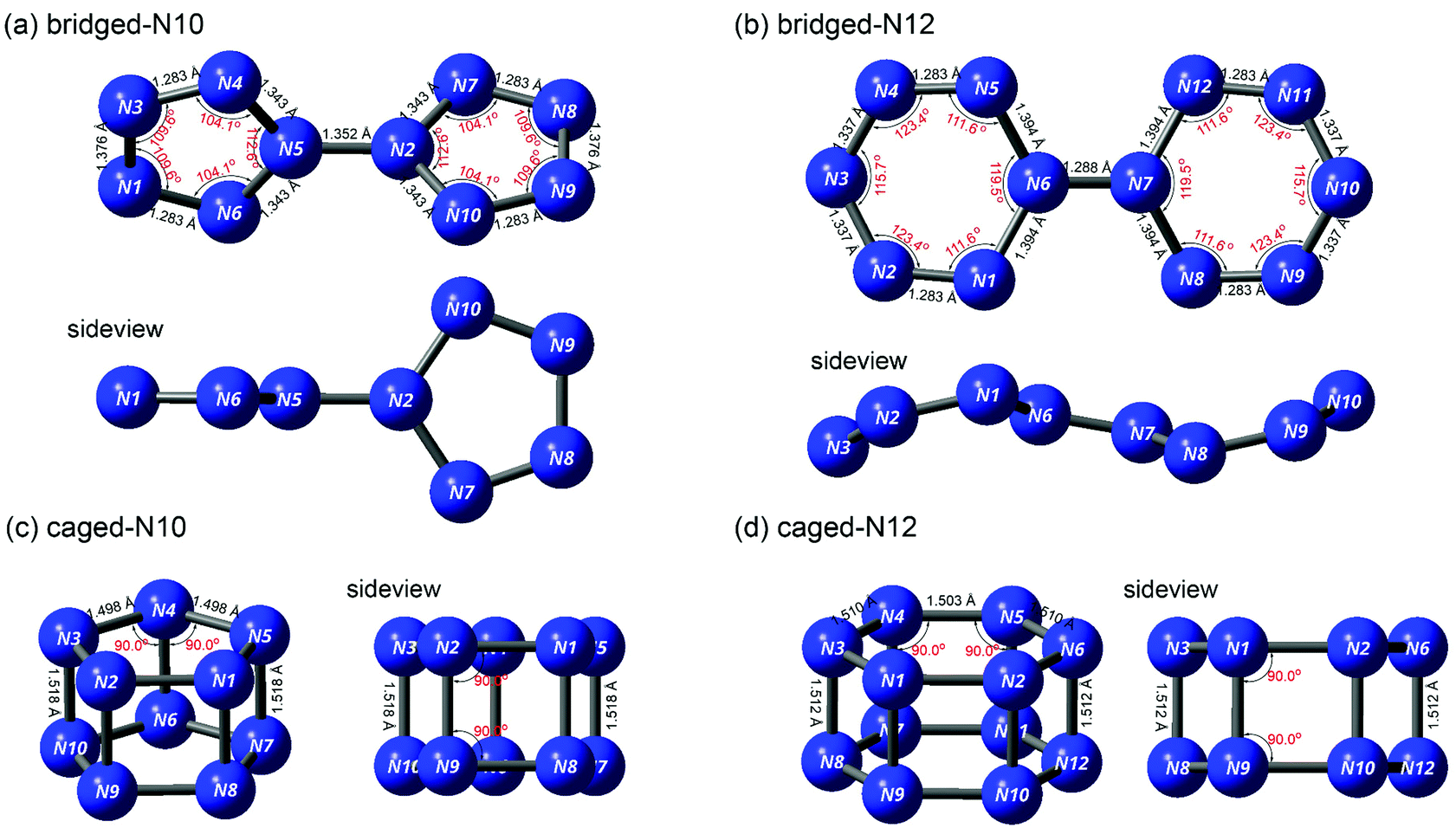 From Mono Rings To Bridged Bi Rings To Caged Bi Rings A Promising Design Strategy For All Nitrogen High Energy Density Materials N10 And N12 New Journal Of Chemistry Rsc Publishing
