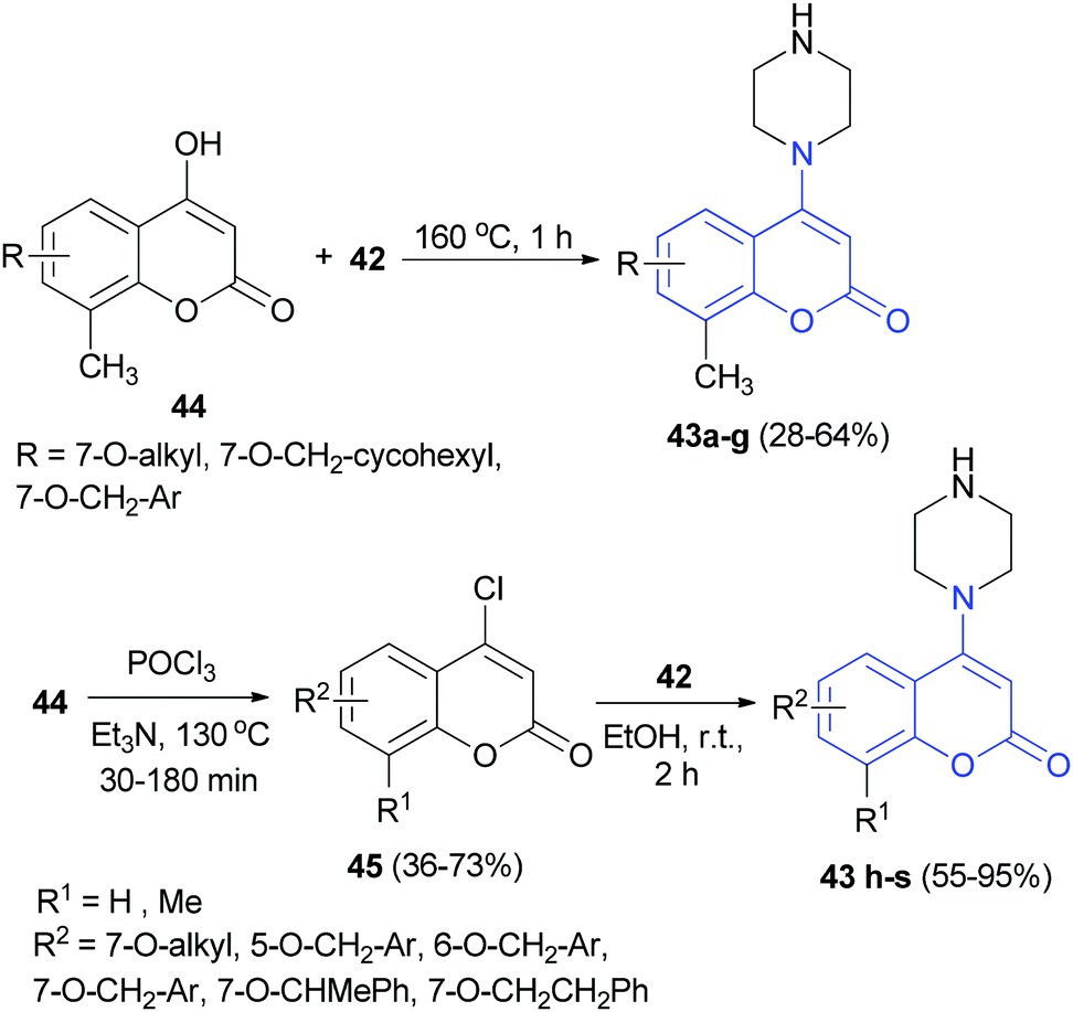 4 Aminocoumarin Derivatives Synthesis And Applications New Journal Of Chemistry Rsc Publishing