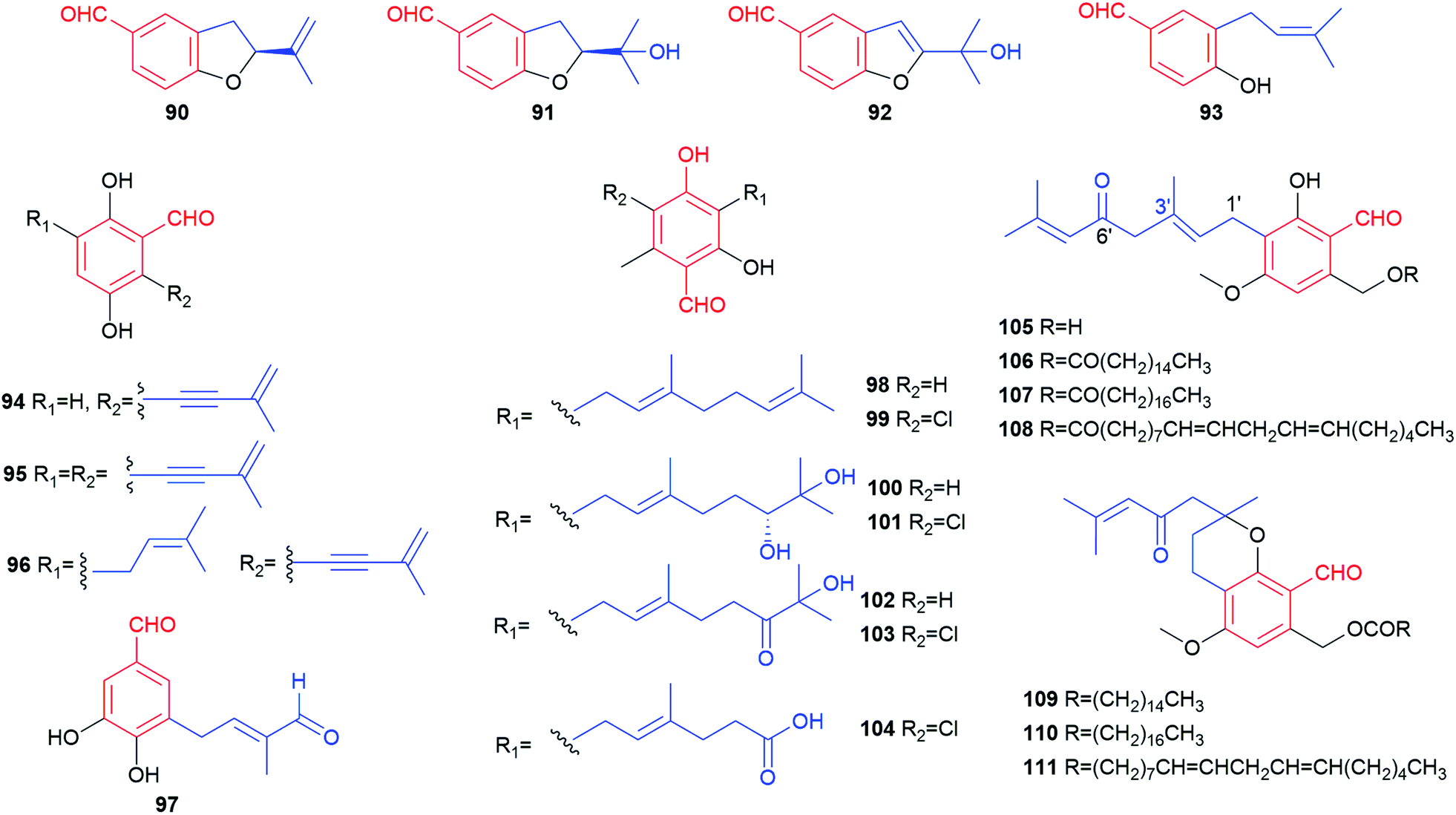 Fungal Benzene Carbaldehydes Occurrence Structural Diversity Activities And Biosynthesis Natural Product Reports Rsc Publishing