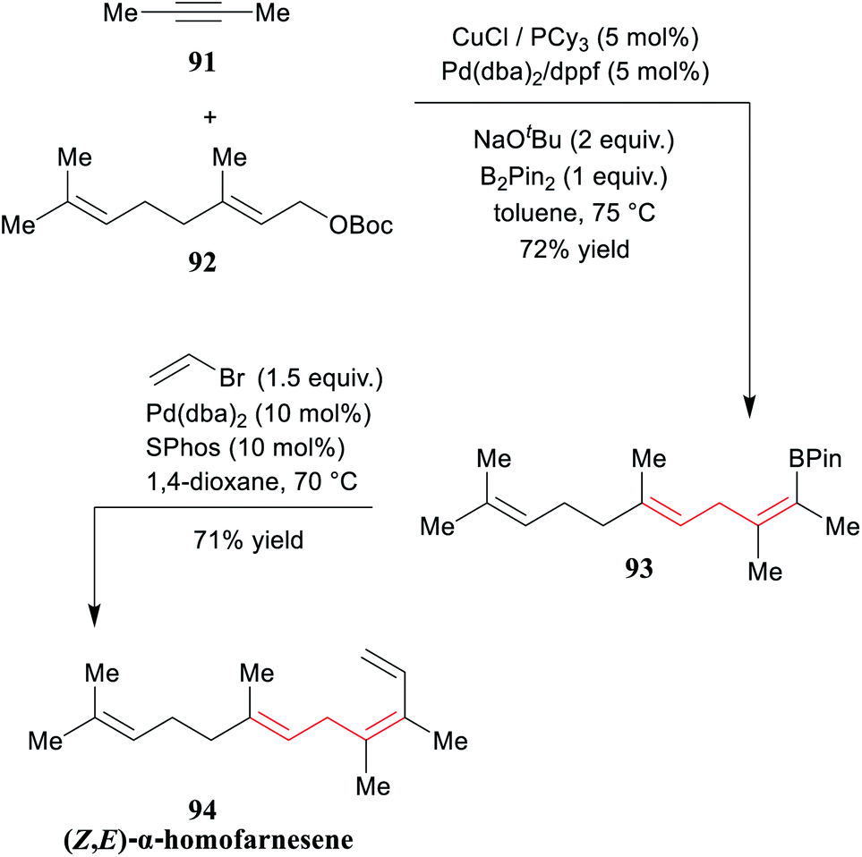 Skipped Dienes In Natural Product Synthesis Natural Product Reports Rsc Publishing