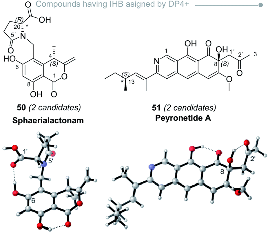 A Critical Review On The Use Of Dp4 In The Structural Elucidation Of Natural Products The Good The Bad And The Ugly A Practical Guide Natural Product Reports Rsc Publishing