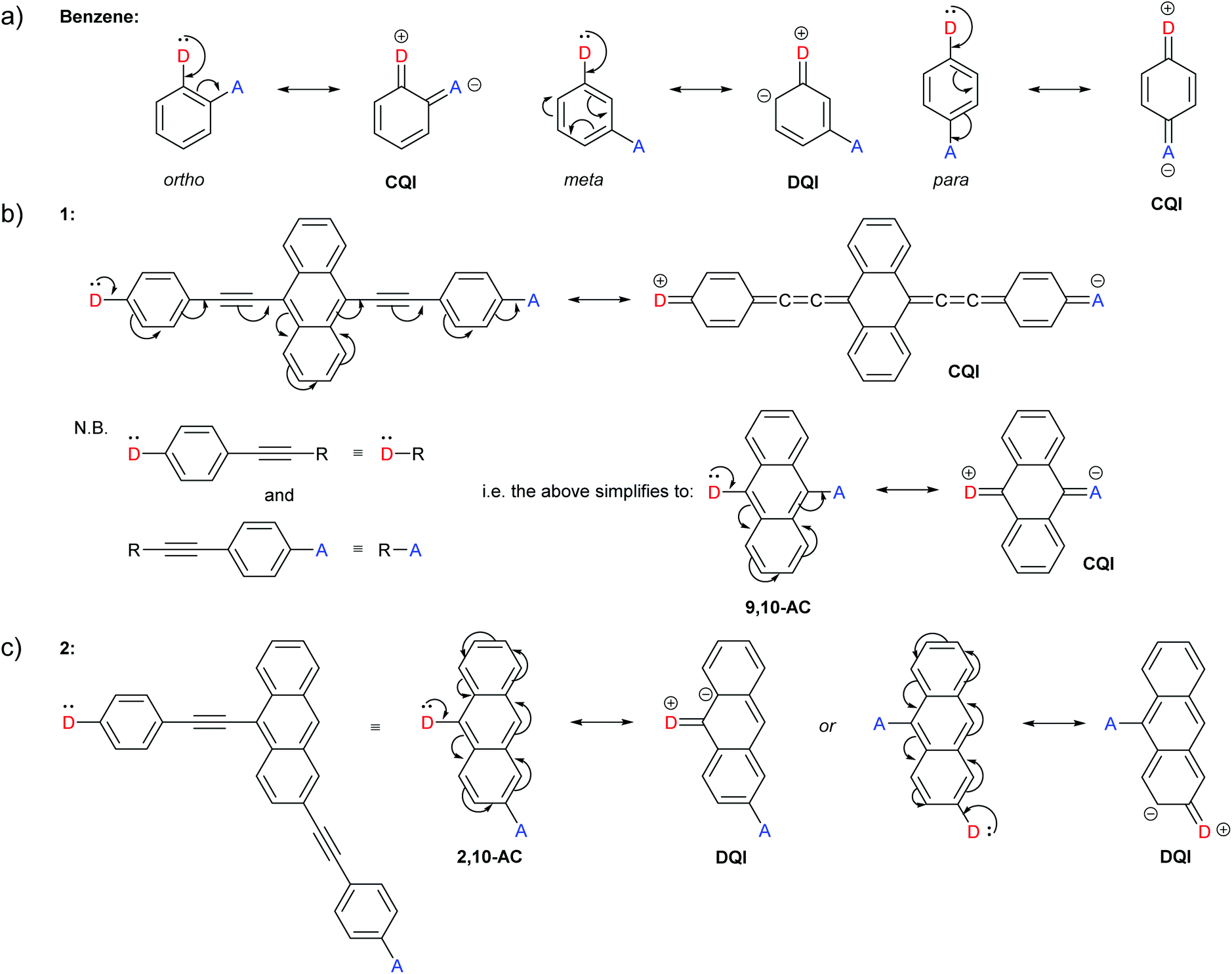 extended-curly-arrow-rules-to-rationalise-and-predict-structural