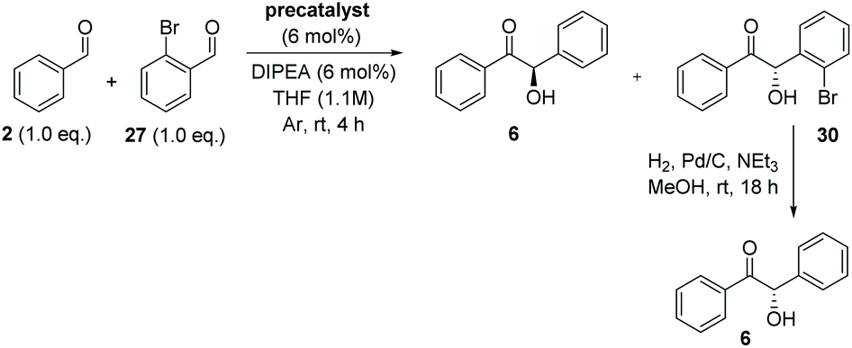 Enantioselective N Heterocyclic Carbene Catalysed Intermolecular Crossed Benzoin Condensations Improved Catalyst Design And The Role Of In Situ Racemisation Organic Biomolecular Chemistry Rsc Publishing