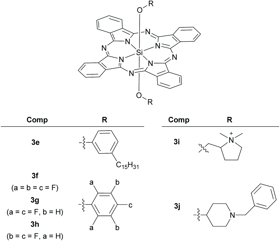 Silicon Phthalocyanines Synthesis And Resurgent Applications Organic Biomolecular Chemistry Rsc Publishing