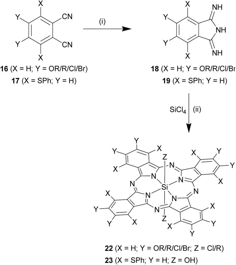 Silicon Phthalocyanines Synthesis And Resurgent Applications Organic Biomolecular Chemistry Rsc Publishing