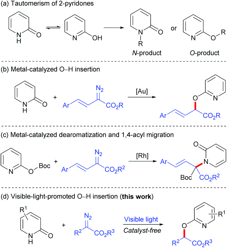 Visible Light Promoted Selective O Alkylation Of 2 Pyridones With A Aryldiazoacetates Organic Biomolecular Chemistry Rsc Publishing