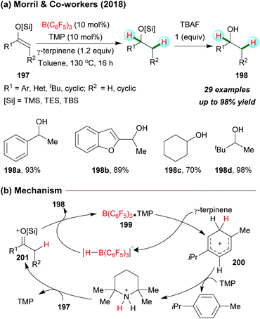 Tris Pentafluorophenyl Borane Catalyzed C C And C Heteroatom Bond Formation Organic Biomolecular Chemistry Rsc Publishing