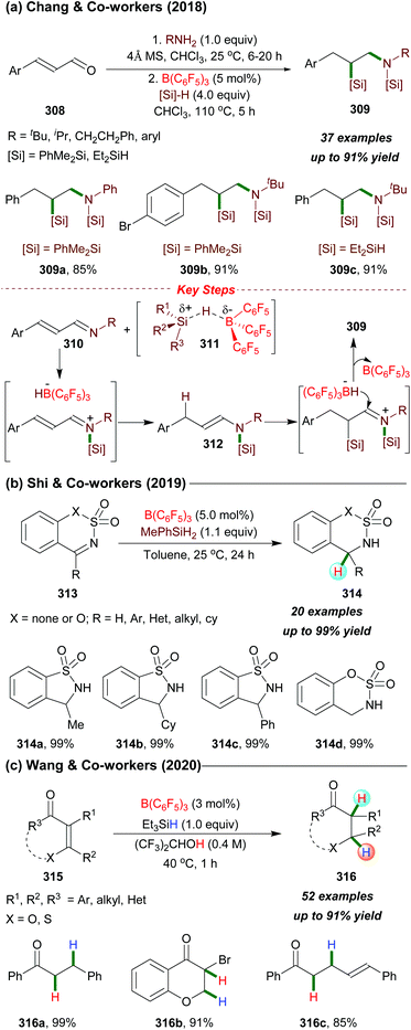 Tris Pentafluorophenyl Borane Catalyzed C C And C Heteroatom Bond Formation Organic Biomolecular Chemistry Rsc Publishing