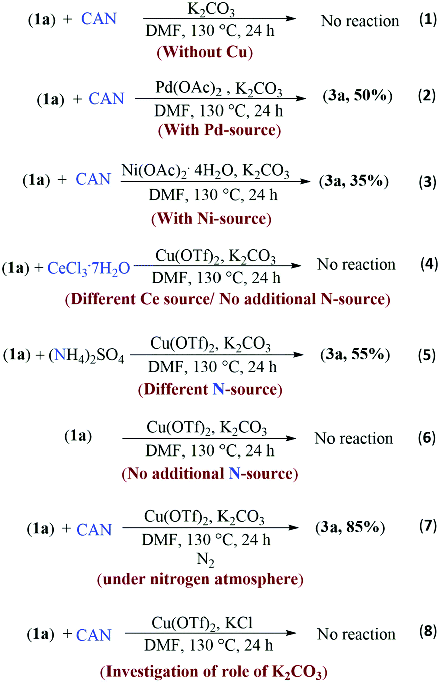 Revisiting The Synthesis Of Aryl Nitriles A Pivotal Role Of Can Organic Biomolecular Chemistry Rsc Publishing