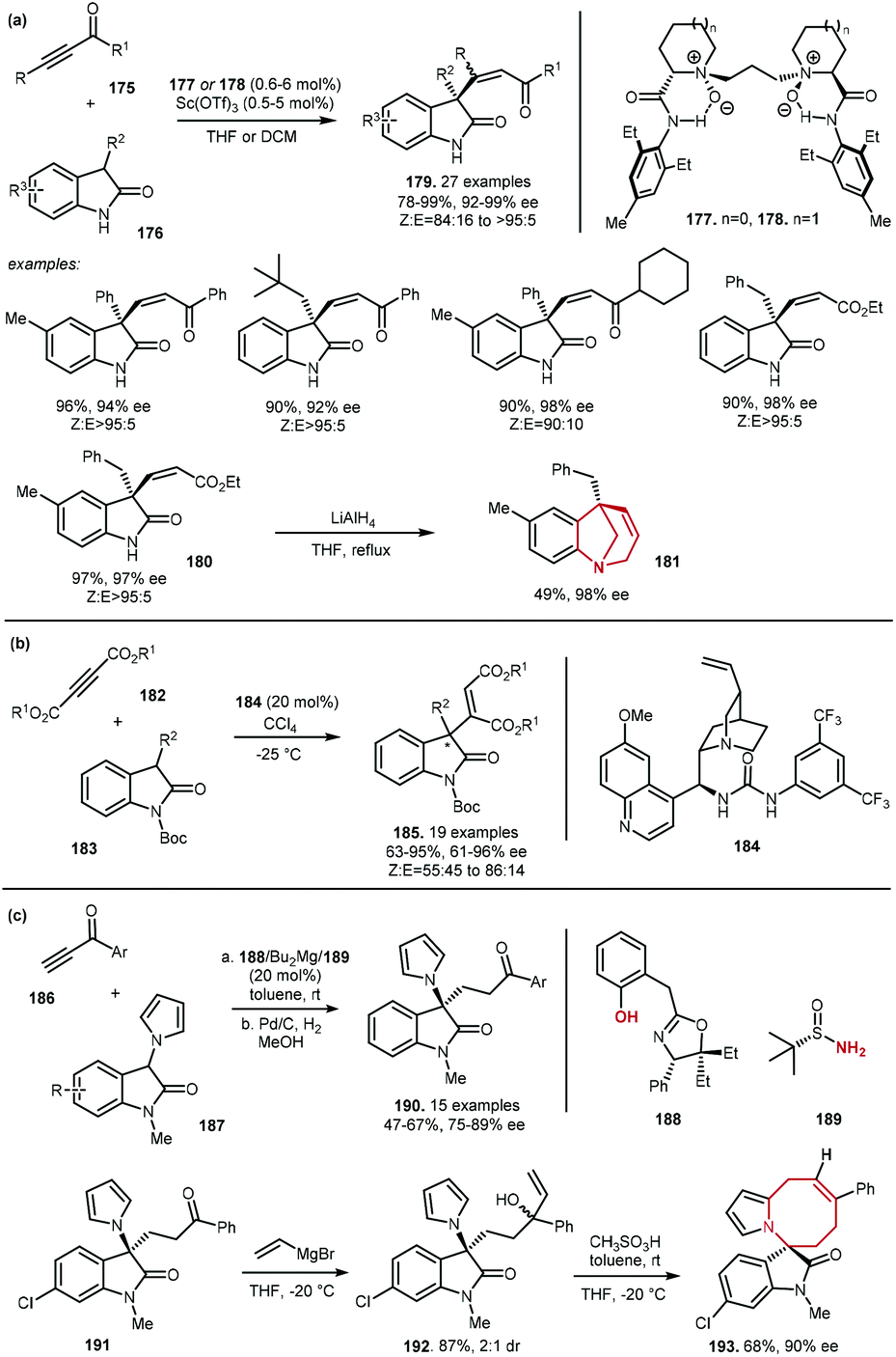 Conjugated Ynones In Catalytic Enantioselective Reactions Organic Biomolecular Chemistry Rsc Publishing