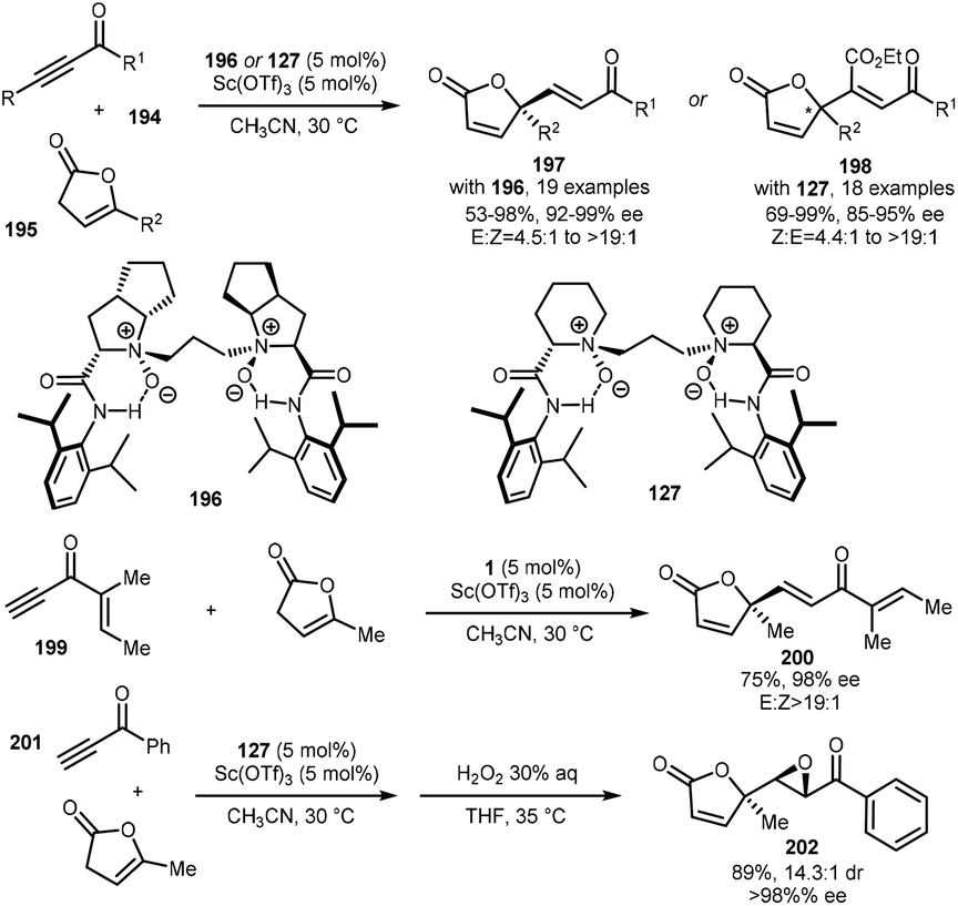Conjugated Ynones In Catalytic Enantioselective Reactions Organic Biomolecular Chemistry Rsc Publishing