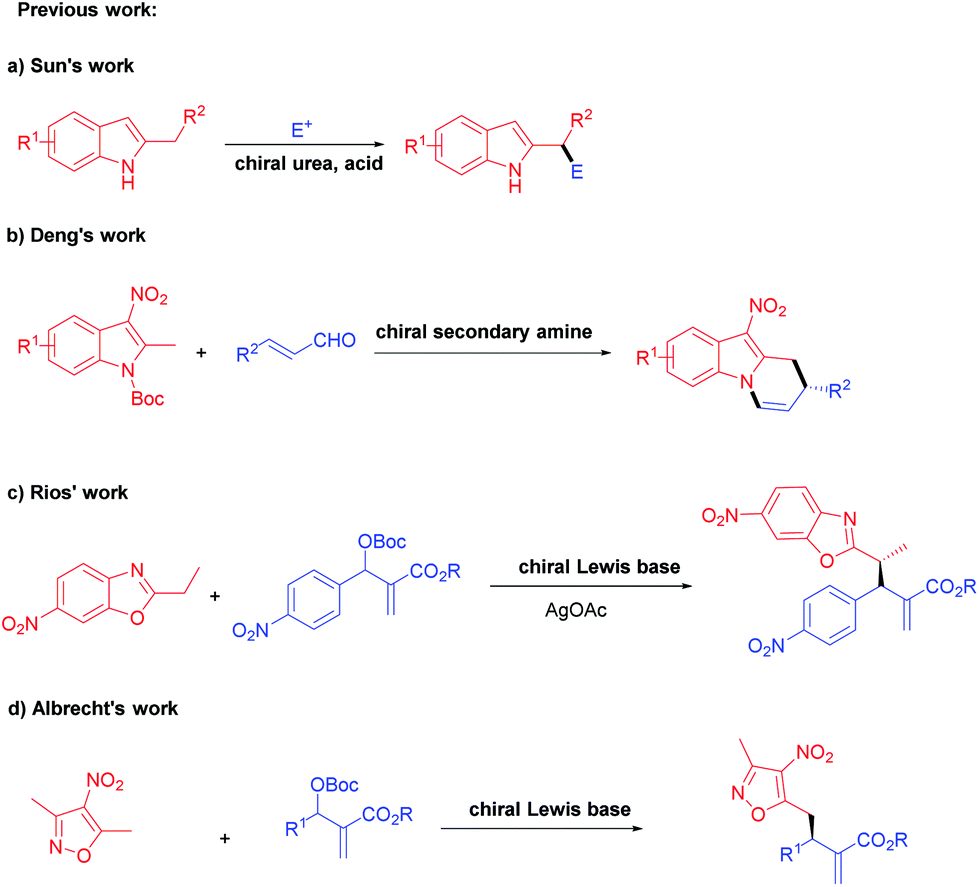 Organocatalytic Asymmetric Allylic Alkylation Of 2 Methyl 3 Nitroindoles A Route To Direct Enantioselective Functionalization Of Indole C Sp3 H Bonds Organic Biomolecular Chemistry Rsc Publishing