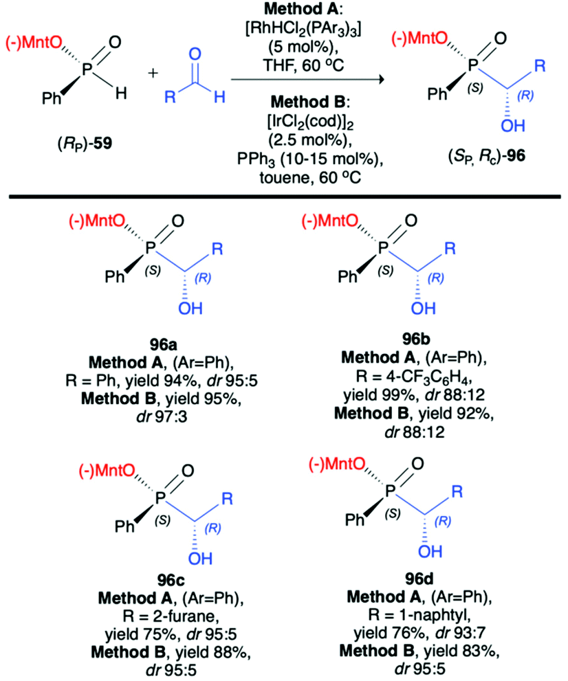 Asymmetric synthesis of organophosphorus compounds using H–P reagents ...