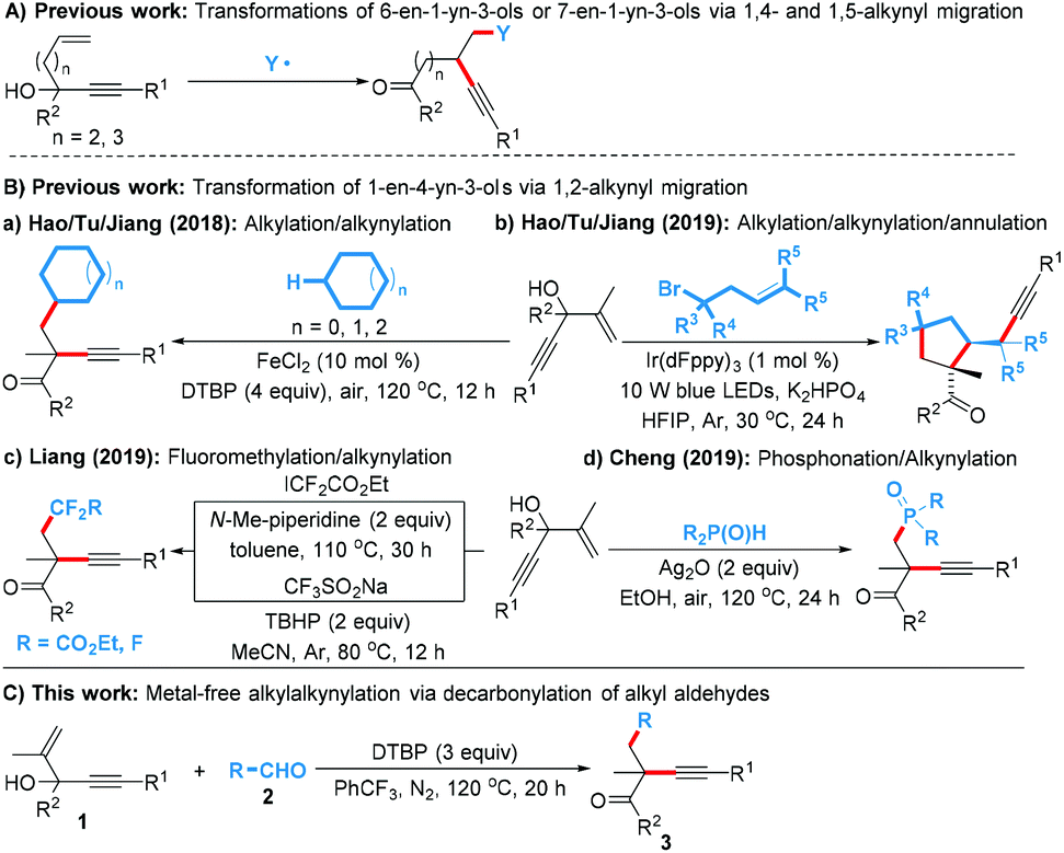 Oxidative Alkylation Alkynylation Of Terminal Alkenes Via Alkylaldehyde Decarbonylation And 1 2 Alkynyl Migration Organic Biomolecular Chemistry Rsc Publishing
