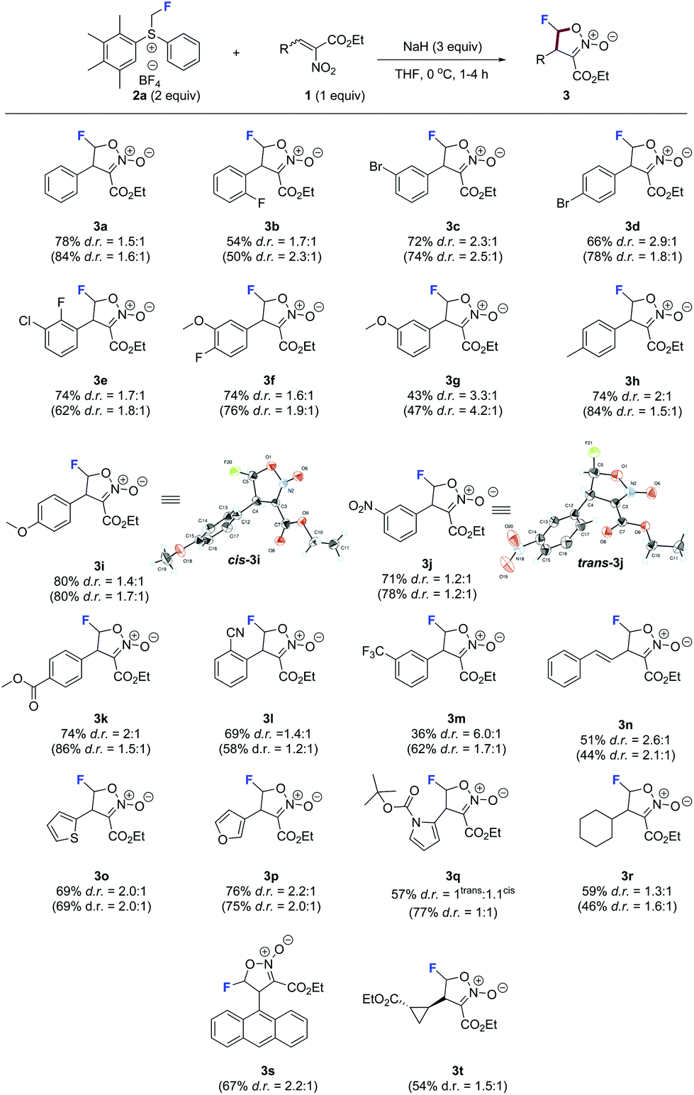 Monofluorinated 5 Membered Rings Via Fluoromethylene Transfer Synthesis Of Monofluorinated Isoxazoline N Oxides Organic Biomolecular Chemistry Rsc Publishing