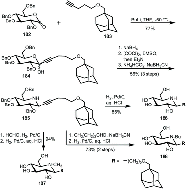 Iminosugars As Glycosyltransferase Inhibitors Organic Biomolecular Chemistry Rsc Publishing