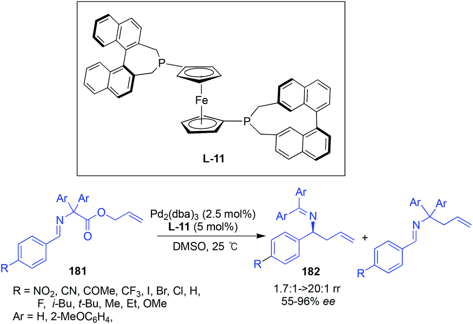 Catalytic Asymmetric Umpolung Reactions Of Imines Via 2 Azaallyl Anion Intermediates Organic Biomolecular Chemistry Rsc Publishing