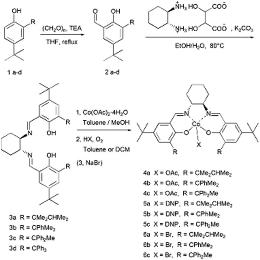 Chiral Salenco Iii Complexes With Bulky Substituents As Catalysts For Stereoselective Alternating Copolymerization Of Racemic Propylene Oxide With Carbon Dioxide And Succinic Anhydride Polymer Chemistry Rsc Publishing
