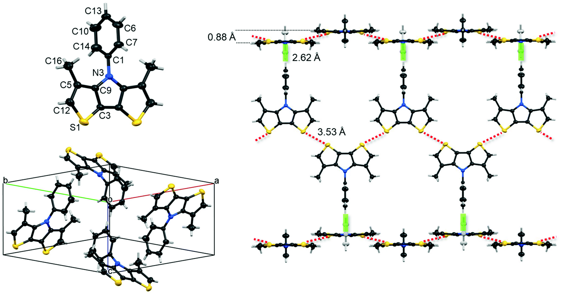 Synthesis And Characterization Of B B Dimethylated Dithieno 3 2 B 2 3 D Pyrroles And Their Corresponding Regioregular Conducting Electropolymers Polymer Chemistry Rsc Publishing