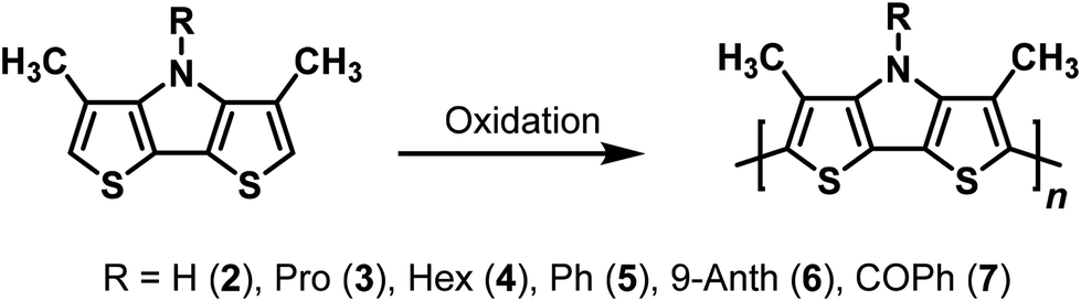 Synthesis And Characterization Of B B Dimethylated Dithieno 3 2 B 2 3 D Pyrroles And Their Corresponding Regioregular Conducting Electropolymers Polymer Chemistry Rsc Publishing
