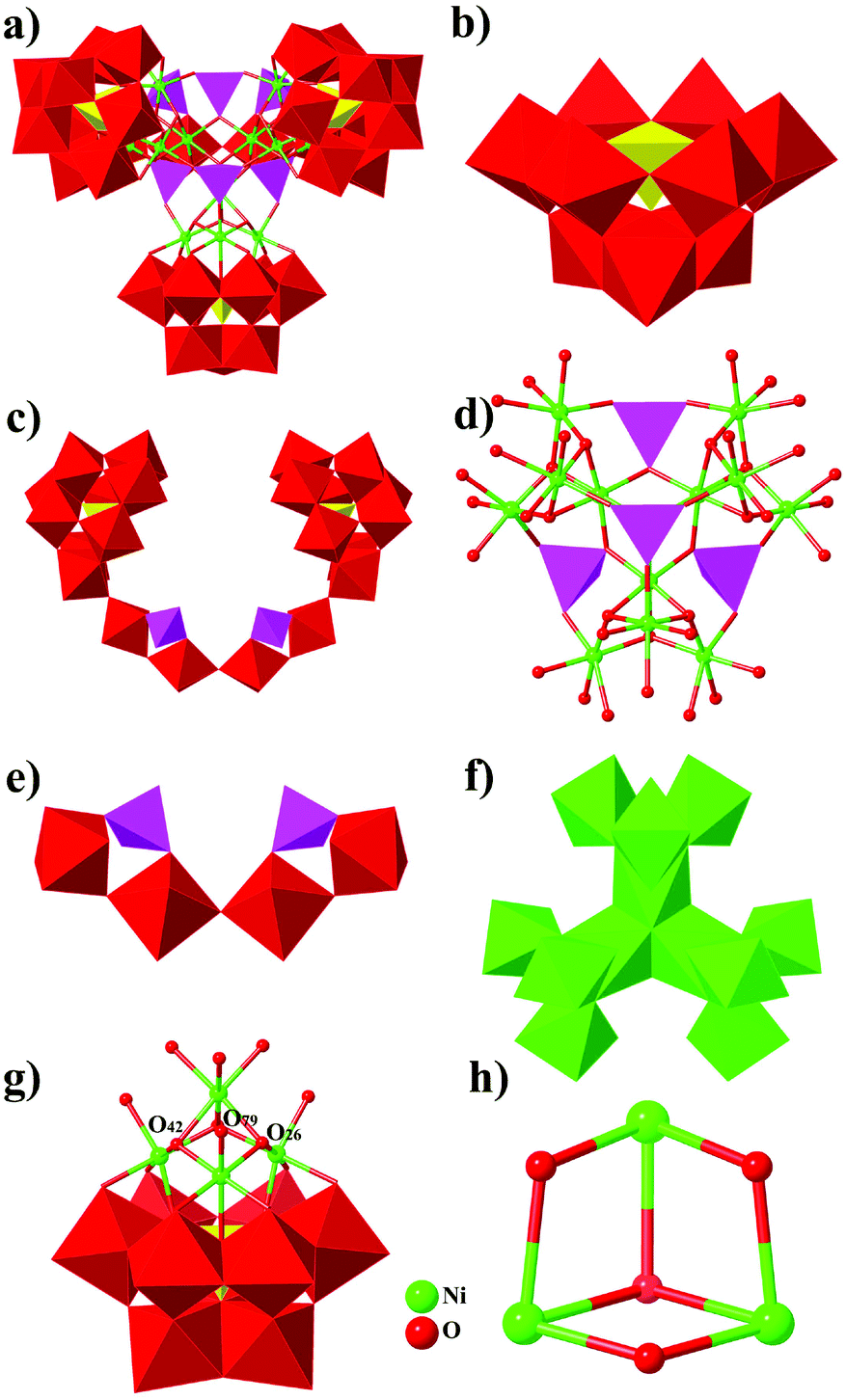 Two Novel Nickel Cluster Substituted Polyoxometalates Syntheses Structures And Their Photocatalytic Activities Magnetic Behaviors And Proton Conduction Properties Inorganic Chemistry Frontiers Rsc Publishing