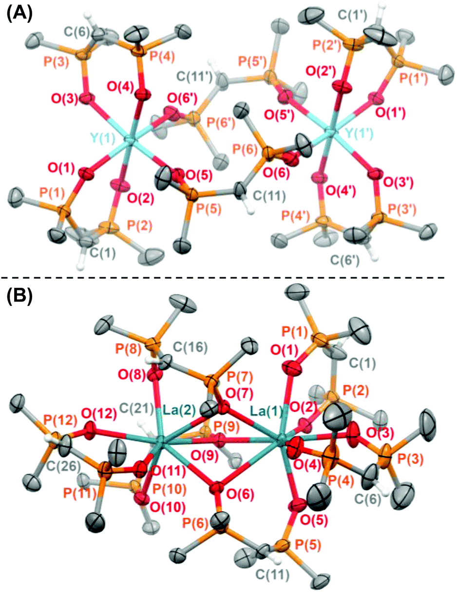 Yttrium And Lanthanum Bis Phosphine Oxide Methanides Structurally Diverse Dynamic And Reactive Inorganic Chemistry Frontiers Rsc Publishing