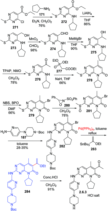 Palladium Catalyzed C C And C N Bond Forming Reactions An Update On The Synthesis Of Pharmaceuticals From 2015 2020 Organic Chemistry Frontiers Rsc Publishing