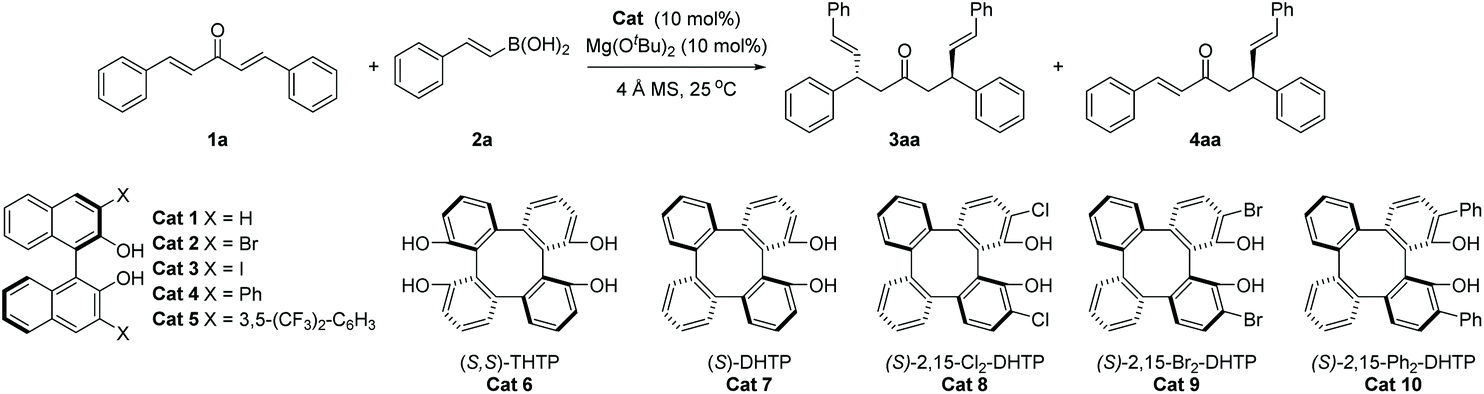 Asymmetric Double Conjugate Addition Of Alkenylboronic Acids To Dienones Catalyzed By Chiral Diols Organic Chemistry Frontiers Rsc Publishing