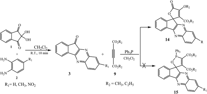 Recent advancement in the synthesis of diverse spiro-indeno[1,2- b ...