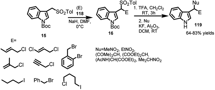Arenesulfonyl Indole New Precursor For Diversification Of C 3 Functionalized Indoles Rsc Advances Rsc Publishing