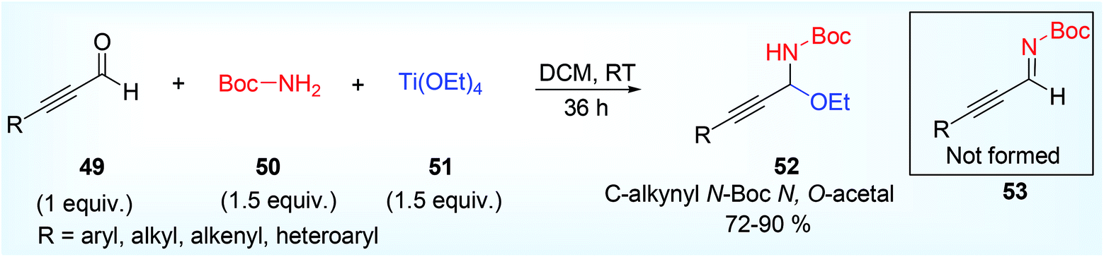 Metal-free multicomponent approach for the synthesis of propargylamine ...