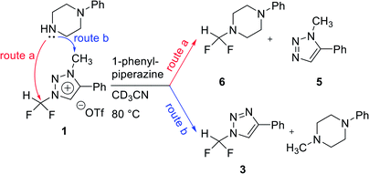 Mechanistic Study Of Nucleophilic Fluorination For The Synthesis Of ...