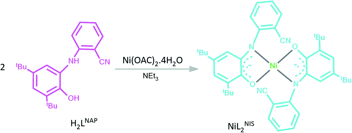 Biradical O Iminobenzosemiquinonato 1 Complexes Of Nickel Ii Catalytic Activity In Three Component Coupling Of Aldehydes Amines And Alkynes Rsc Advances Rsc Publishing