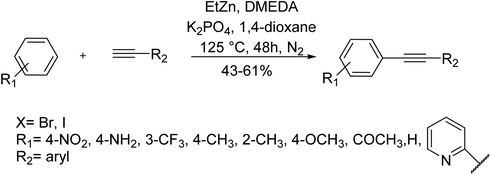 Copper Free Sonogashira Cross Coupling Reactions An Overview Rsc Advances Rsc Publishing